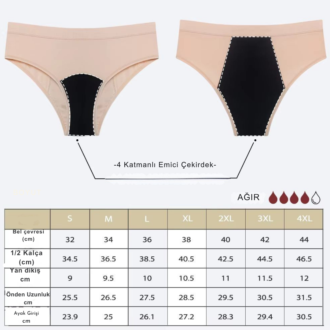 Alloric™ DailyFlow Külot (30-40 ml)