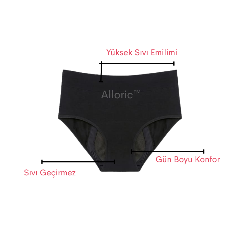Alloric™ UltraFlow Külot ( 80-100 ml )